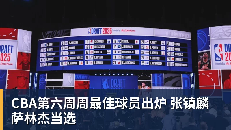 金年会体育CBA第六周周最佳球员出炉 张镇麟萨林杰当选
