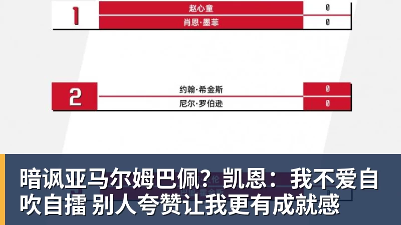 暗讽亚马尔姆巴佩？凯恩：我不爱自吹自擂 别人夸赞让我更有成就感
