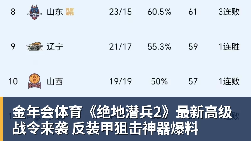 金年会体育《绝地潜兵2》最新高级战令来袭 反装甲狙击神器爆料